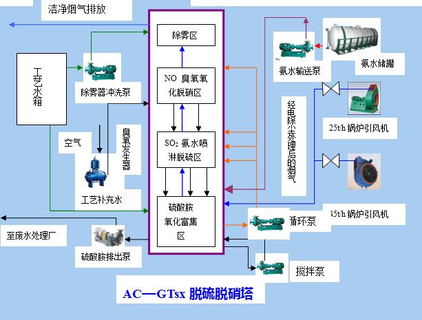 QQ截图20190404152425.jpg