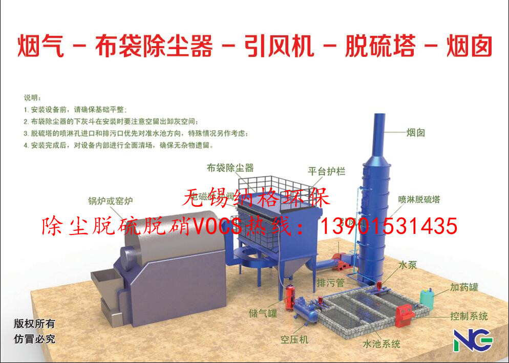 布袋除尘器+喷淋脱硫塔组合
